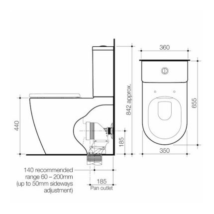 Urbane II CleanFlush specification